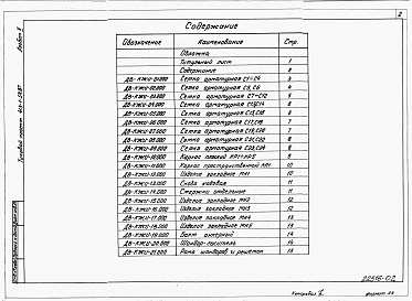 Состав фльбома. Типовой проект 413-1-54.87Альбом 2 Строительные изделия.     