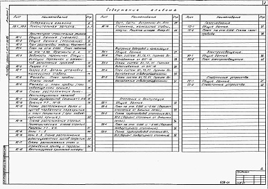 Состав фльбома. Типовой проект 411-1-115.85Альбом 1   Пояснительная записка. Архитектурно-строительная, санитарно-техническая, электротехническая части. Слаботочные устройства.     