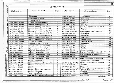 Состав фльбома. Типовой проект 413-1-057.87Альбом 2 Строительные изделия.      