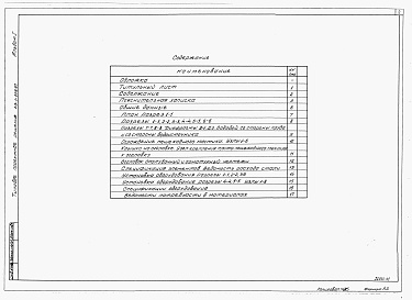 Состав фльбома. Типовой проект 413-1-058.87Альбом 1 Пояснительная записка. Строительные чертежи. Ведомости потребности в материалах. Спецификации оборудования.     