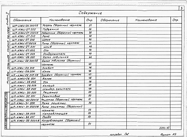 Состав фльбома. Типовой проект 413-1-058.87Альбом 2 Строительные изделия.      