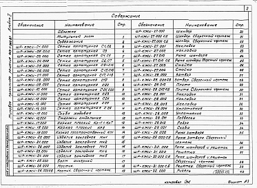 Состав фльбома. Типовой проект 413-1-060.87Альбом 2 Строительные изделия.      