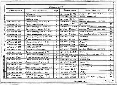 Состав фльбома. Типовой проект 413-1-061.87Альбом 2 Строительные изделия.     