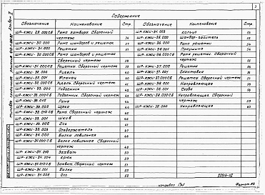 Состав фльбома. Типовой проект 413-1-061.87Альбом 2 Строительные изделия.     