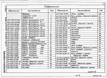 Состав фльбома. Типовой проект 413-1-062.88Альбом 2 Строительные изделия.     