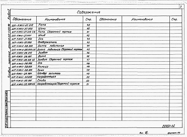 Состав фльбома. Типовой проект 413-1-062.88Альбом 2 Строительные изделия.     