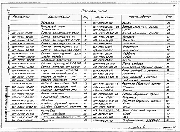 Состав фльбома. Типовой проект 413-1-065.88Альбом 2 Строительные изделия.     