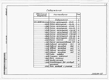 Состав фльбома. Типовой проект 413-1-66.88Альбом 2 Строительные изделия     