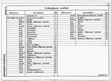 Состав фльбома. Типовой проект 413-1-66.88Альбом 3 Нестандартизированное оборудование    