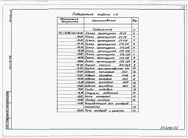 Состав фльбома. Типовой проект 413-1-67.88Альбом 2 Строительные изделия      