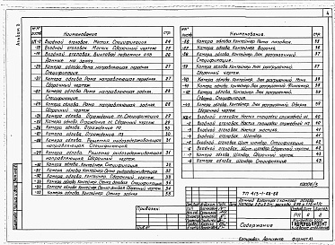 Состав фльбома. Типовой проект 413-1-68.88Альбом 3 Строительные изделия     