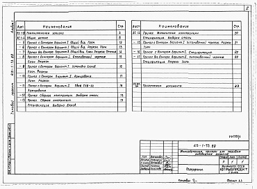 Состав фльбома. Типовой проект 413-1-73.89Альбом 1 Пояснительная записка. Архитектурно-строительные решения.    