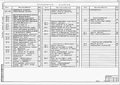 Состав фльбома. Типовой проект 411-1-116.85Альбом 1   Пояснительная записка. Архитектурно-строительная, санитарно-техническая, электротехническая части. Слаботочные устройства.      