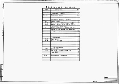 Состав фльбома. Типовой проект 411-1-117.85Альбом 1   Пояснительная записка. Архитектурно-строительная, санитарно-техническая, электротехническая части. Спецификации оборудования.     