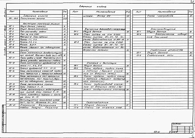 Состав фльбома. Типовой проект 411-1-120.85Альбом 1   Пояснительная записка. Архитектурно-строительная, санитарно-техническая, электротехническая части, слаботочные устройства.     