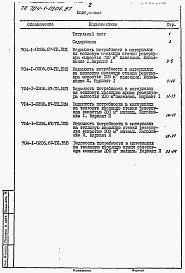 Состав фльбома. Типовой проект 704-1-0206.87Альбом 3 Ведомости потребности в материалах