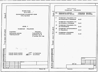 Состав фльбома. Типовой проект 411-1-121.85Альбом 2   Спецификации оборудования.      