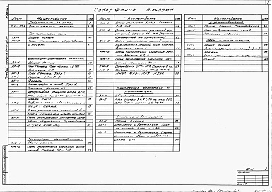 Состав фльбома. Типовой проект 411-1-124.85Альбом 1   Общая пояснительная записка. Технологическая, архитектурно-строительная, санитарно-техническая и электротехническая части. Слаботочные устройства.  