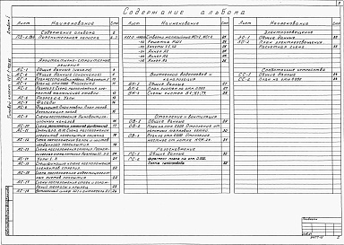 Состав фльбома. Типовой проект 411-1-125.85Альбом 1  Пояснительная записка. Архитектурно-строительная, санитарно-техническая, электротехническая части, слаботочные устройства, газоснабжение.      