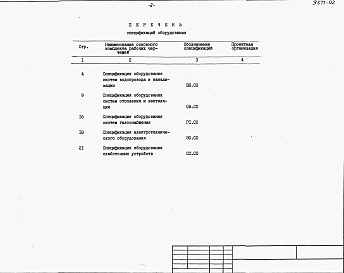 Состав фльбома. Типовой проект 411-1-125.85Альбом 2   Спецификации оборудования.      