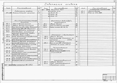 Состав фльбома. Типовой проект 411-1-126.85Альбом 1   Пояснительная записка. Архитектурно-строительная, санитарно-техническая части, газоснабжение, электрическая часть, слаботочные устройства.      