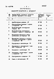 Состав фльбома. Типовой проект 411-1-127.86Альбом 5   Ведомости потребности в материалах.      