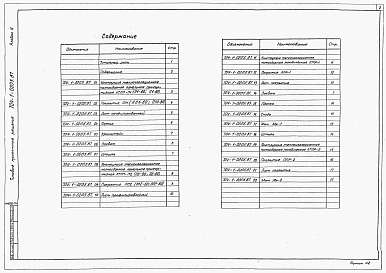 Состав фльбома. Типовой проект 704-1-0205.87Альбом 2 Сборочные чертежи. Детали