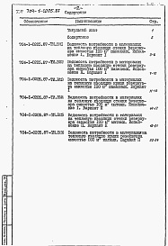 Состав фльбома. Типовой проект 704-1-0205.87Альбом 3 Ведомости потребности в материалах
