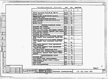 Состав фльбома. Типовой проект 143-000-168Альбом 1 Архитетктурно-строительные, санитарно-технические и электротехнические чертежи