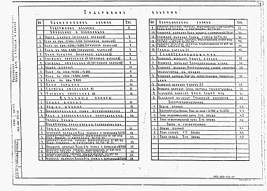 Состав фльбома. Типовой проект 143-000-976.93Альбом 2 Санитарно-технические и электротехнические чертежи