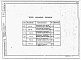 Состав фльбома. Типовой проект 143-000-976.93Альбом 3 Спецификация оборудования