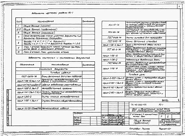 Состав фльбома. Типовой проект 145-000-155Альбом 1 Архитетктурно-строительные, санитарно-технические и электротехнические чертежи