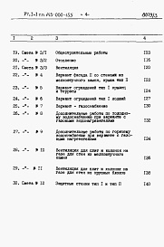 Состав фльбома. Типовой проект 145-000-155Альбом 3 Сметы