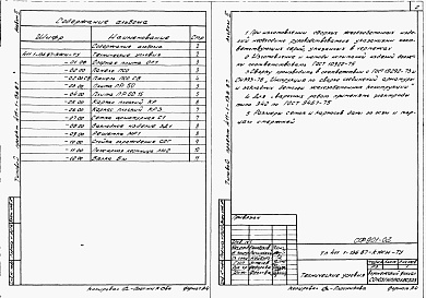 Состав фльбома. Типовой проект 411-1-136.87Альбом 2 Строительные изделия.     