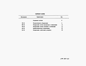 Состав фльбома. Типовой проект 411-1-136.87Альбом 3 Спецификация оборудования.     