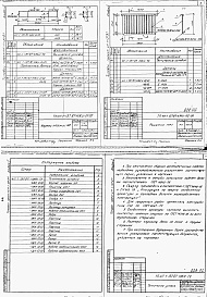 Состав фльбома. Типовой проект 411-1-137.87Альбом 2  Строительные изделия.     