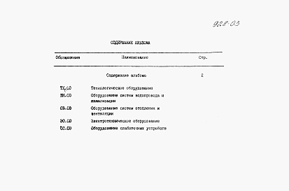 Состав фльбома. Типовой проект 411-1-137.87Альбом 3 Спецификация оборудования.     