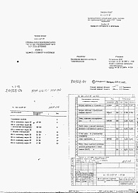 Состав фльбома. Типовой проект 411-1-137.87Альбом 4  Ведомости потребности в материалах.     