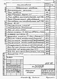 Состав фльбома. Типовой проект 411-1-137.87Альбом 6 Проектная документация по переводу подвального помещения на режим ПРУ.     