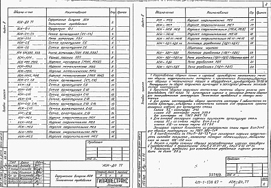 Состав фльбома. Типовой проект 411-1-138.87Альбом 2 Изделия заводского изготовления        	          