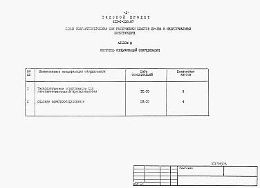 Состав фльбома. Типовой проект 411-1-138.87Альбом 3 Спецификации оборудования        	          