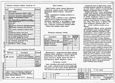 Состав фльбома. Типовой проект 704-1-180.85Альбом 2 Конструкции металлические понтона  