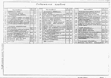 Состав фльбома. Типовой проект 411-1-0141.87Альбом 1 Пояснительная записка. Технологические чертежи. Конструкции железобетонные. Силовое электрооборудование. Спецификации оборудования. Ведомости потребности в материалах          	            