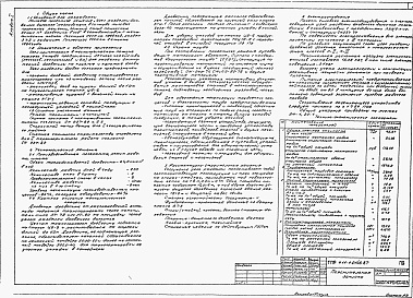 Состав фльбома. Типовой проект 411-1-0146.87Альбом 1 Пояснительная записка. Технологические чертежи. Конструкции деревянные. Силовое электрооборудование и электроосвещение. Спецификации оборудования. Ведомости потребности в материалах          	            