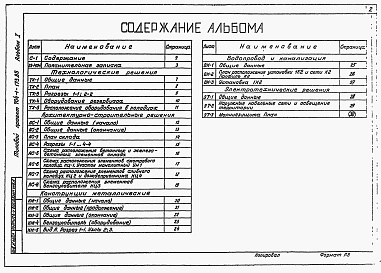 Состав фльбома. Типовой проект 704-1-173.85Альбом 1 Технологические решения. Архитектурно-строительные решения. Конструкции металлические. Водопровод и канализация. Электротехнические решения.     