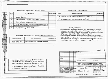 Состав фльбома. Типовой проект 145-000-156Альбом 1 Архитетктурно-строительные, санитарно-технические и электротехнические чертежи