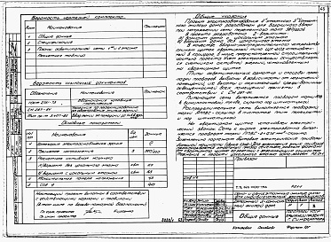 Состав фльбома. Типовой проект 145-000-156Альбом 1 Архитетктурно-строительные, санитарно-технические и электротехнические чертежи