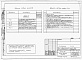 Состав фльбома. Типовой проект 145-000-156Альбом 2 (дополнение)  Архитетктурно-строительные, санитарно-технические и электротехнические чертежи вариант дома с цокольным этажом