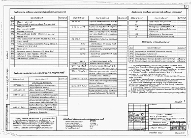 Состав фльбома. Типовой проект А-II,III,IV-150-82/83Альбом 2 Архитектурно-строительные решения. (для сухих грунтов)