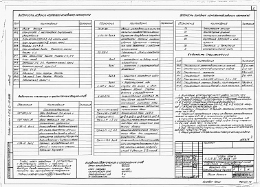 Состав фльбома. Типовой проект А-II,III,IV-150-82/83Альбом 3 Архитектурно-строительные решения. (для водонасыщенных грунтов)     